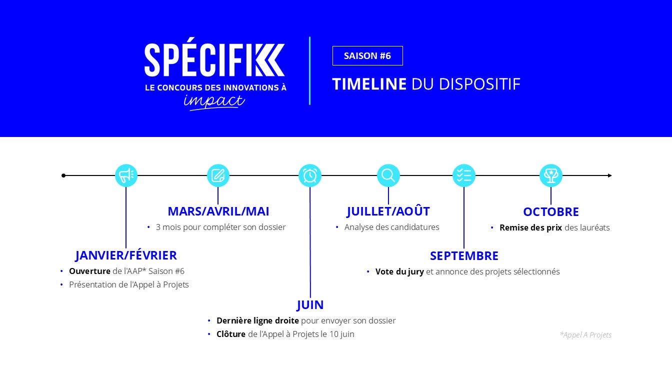 calendrier